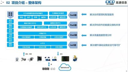 打造“聰明的路” 浙江省智慧公路建設(shè)四年成效顯著，互聯(lián)網(wǎng)數(shù)據(jù)服務(wù)引領(lǐng)交通變革